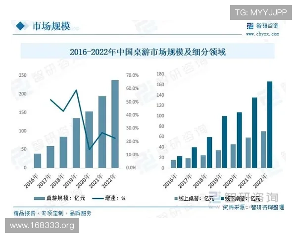 多元化休闲娱乐场所的案例分析与发展趋势研究